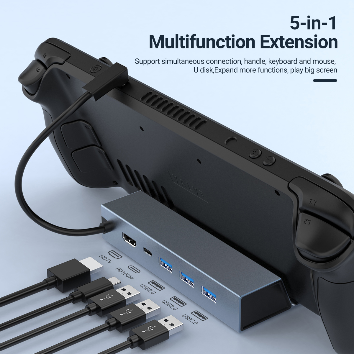 5 In 1 USB-C Game Hub Type-C C - Board Game Steam reseña y precio