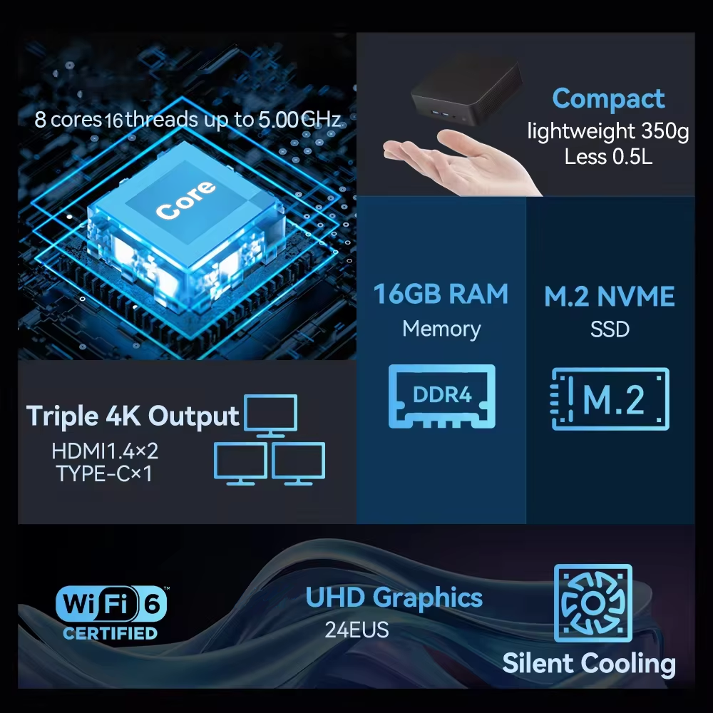 Mini PC Windows 11 Intel Core  - Board Game Pc reseña y precio