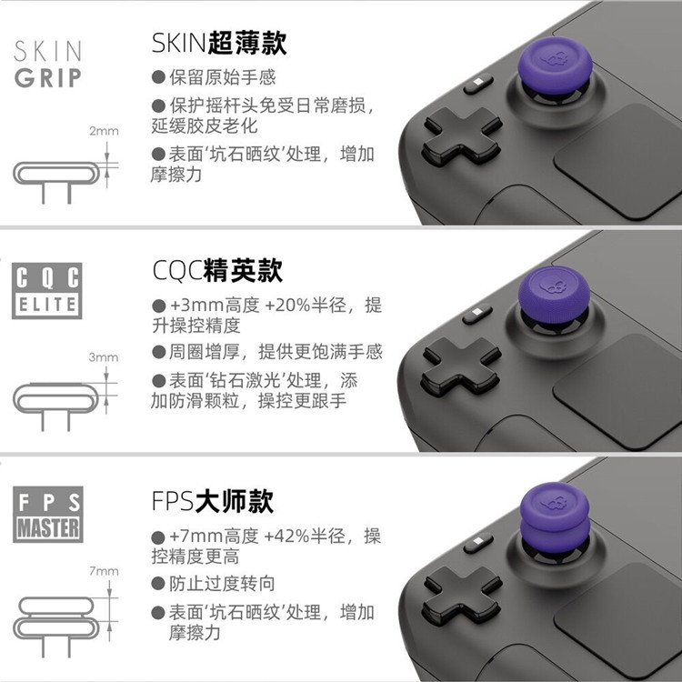 Skull&Co. Thumb Grip Set Caps  - Board Game Steam reseña y precio