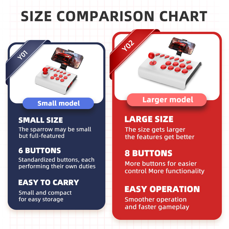 Arcade Joystick Wireless Gamin - Board Game Pc reseña y precio